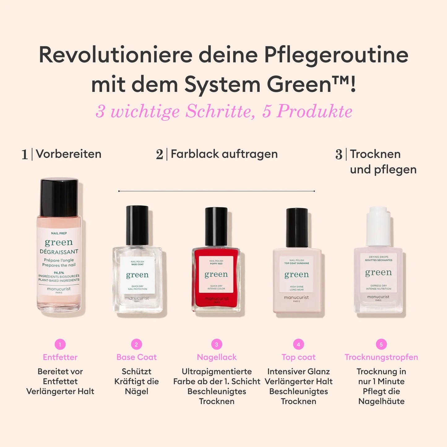 VERNIS À ONGLES GREEN™ - 15 ML Milky White