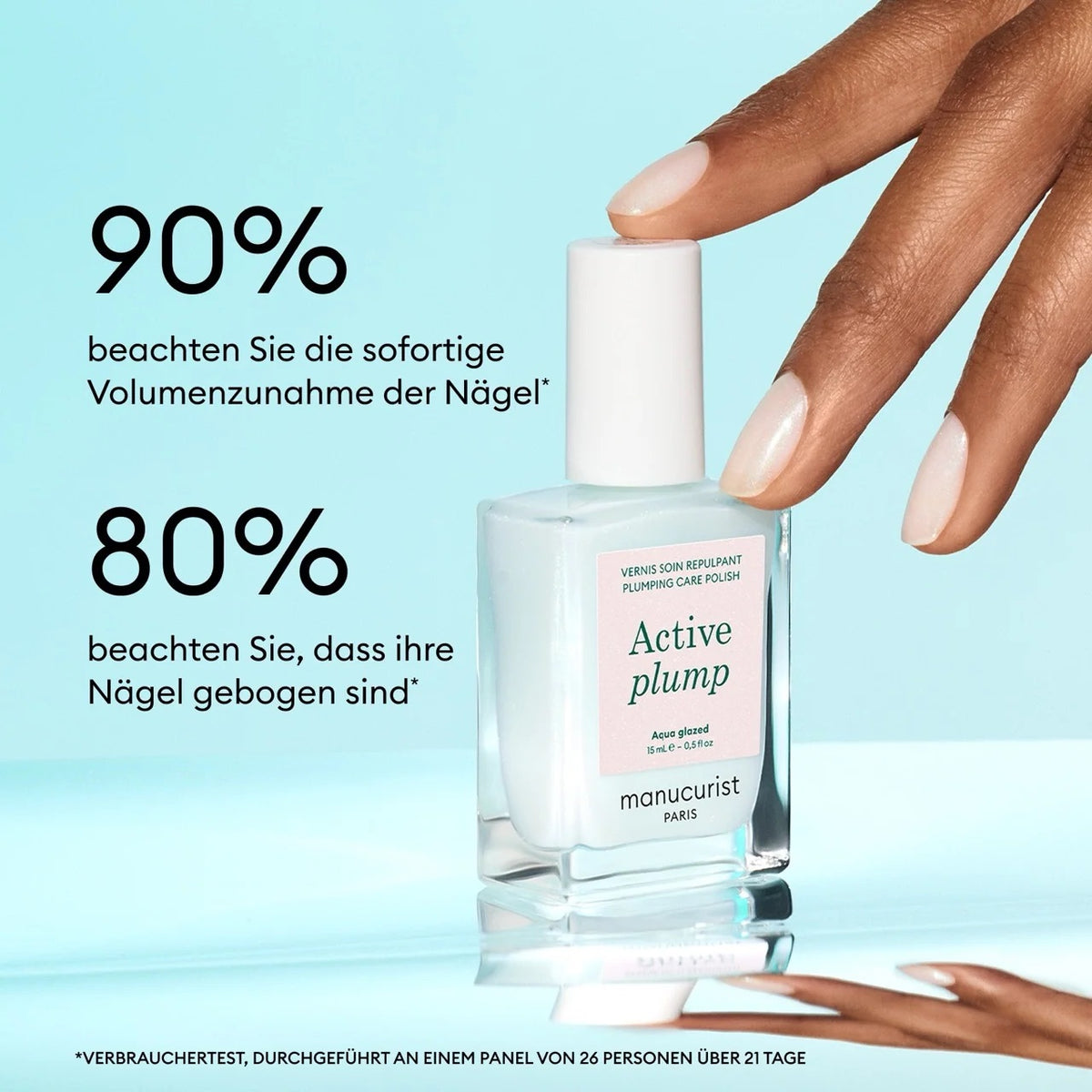 Active™ Plump Aqua Glazed - 15ml