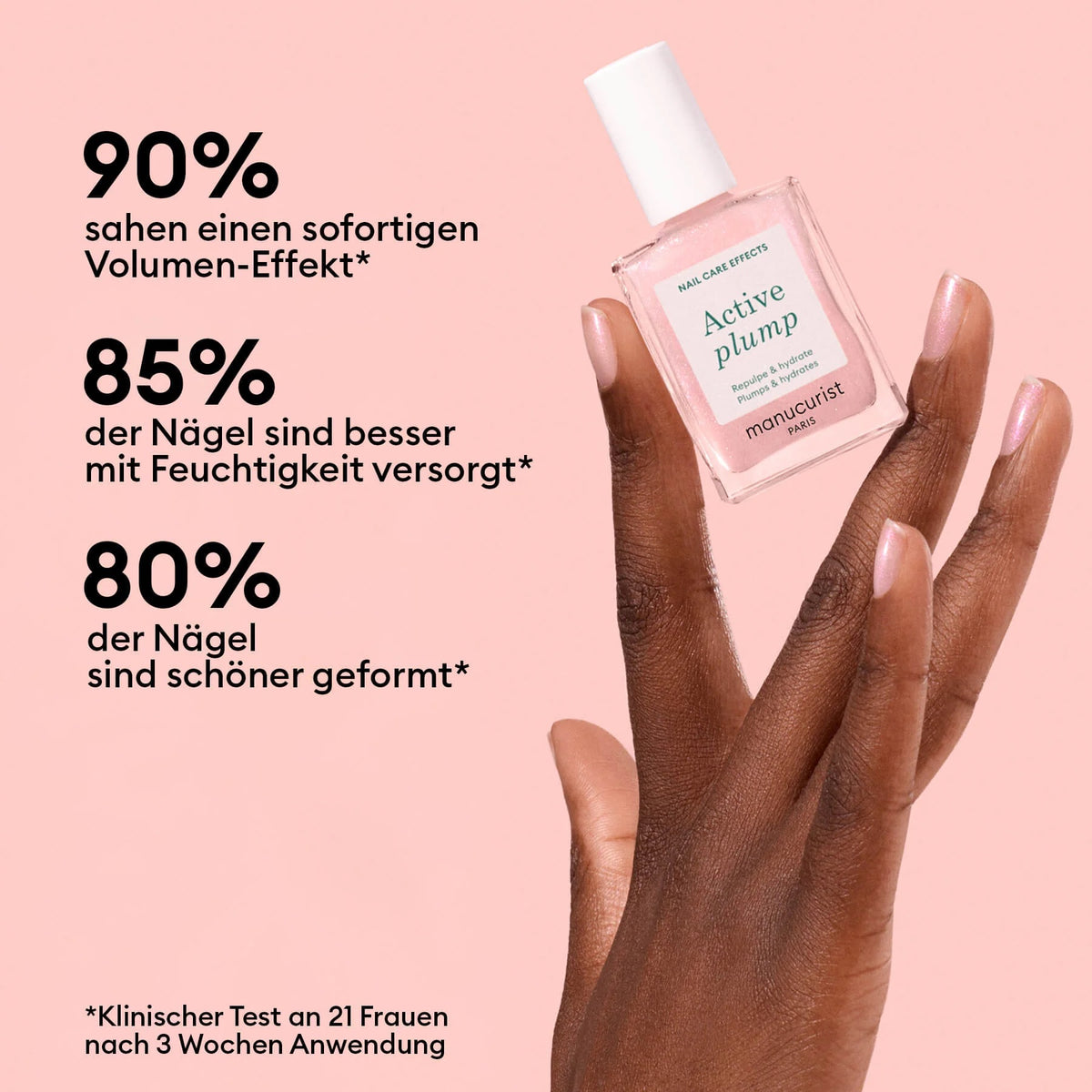 Active™ Plump Pink Glazed - 15ml