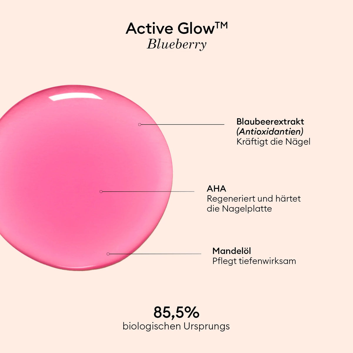 Active™ Glow Blueberry - 15ml