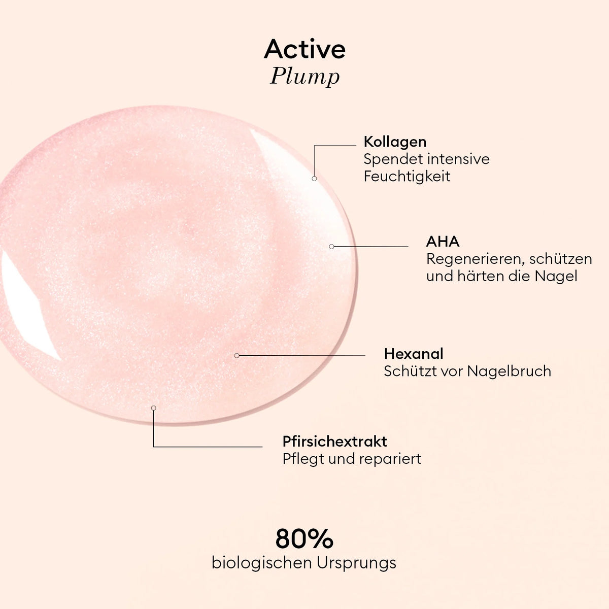 Active™ Plump Pink Glazed - 15ml