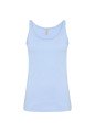 SC-PYLLE 122 TOP Hellblau